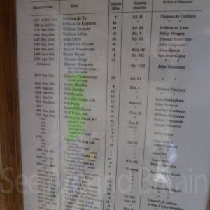 Details prior to 2022.